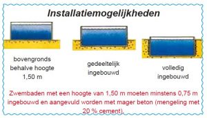 unipool zwembaden rond