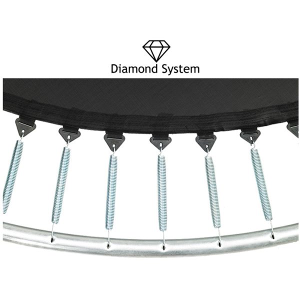 etan premiumflat trampoline veren met diamond system